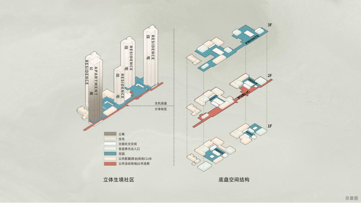 _深圳湾一号天际艺术馆_天际湾b区