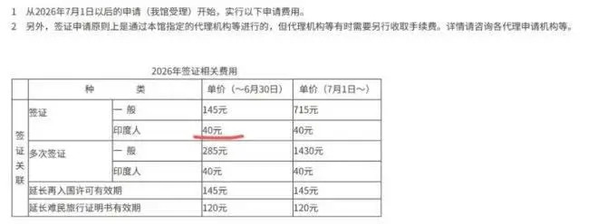 _日本签证4000块印制_日本签证手续费