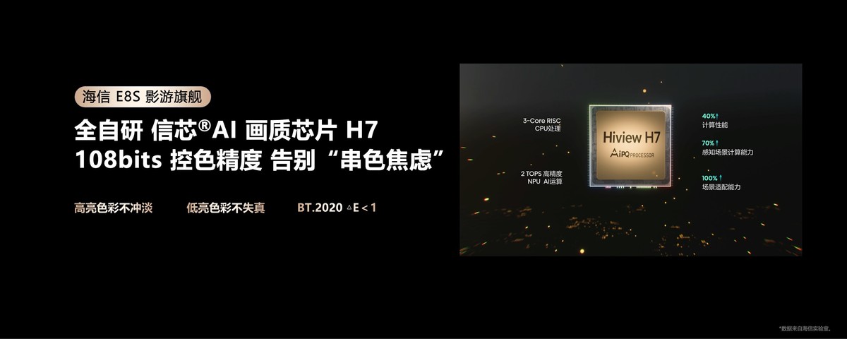 _海信电视退换机原则_2020年如何选海信电视