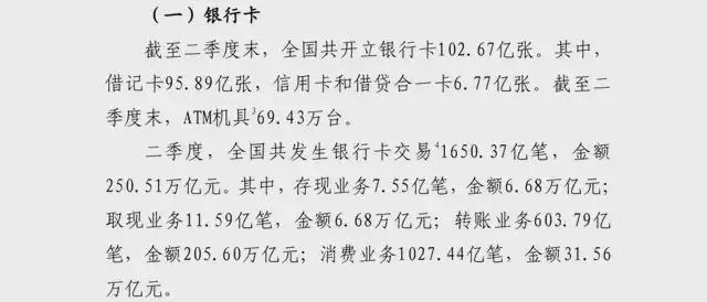 信用卡没人用了？一天10万张在消失，你的卡包里还有多少