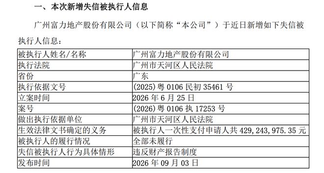富力地产再陷4亿债务纠纷，创始人李思廉被限高