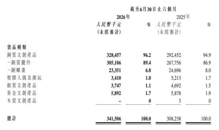 _厚金电镀_厚金电镀工艺