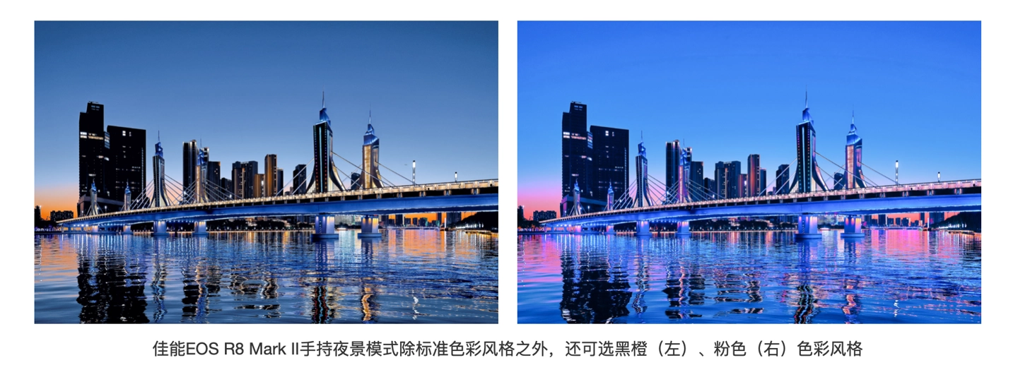 佳能相机防抖有哪种型号__佳能防抖参数设定