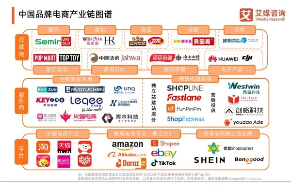 _艾媒咨询公司官网_艾媒认证是什么意思