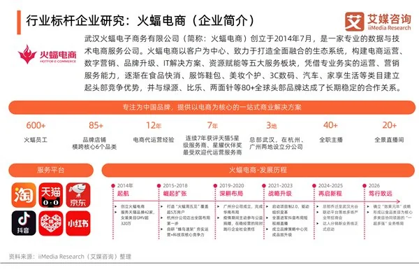 艾媒咨询公司官网__艾媒认证是什么意思