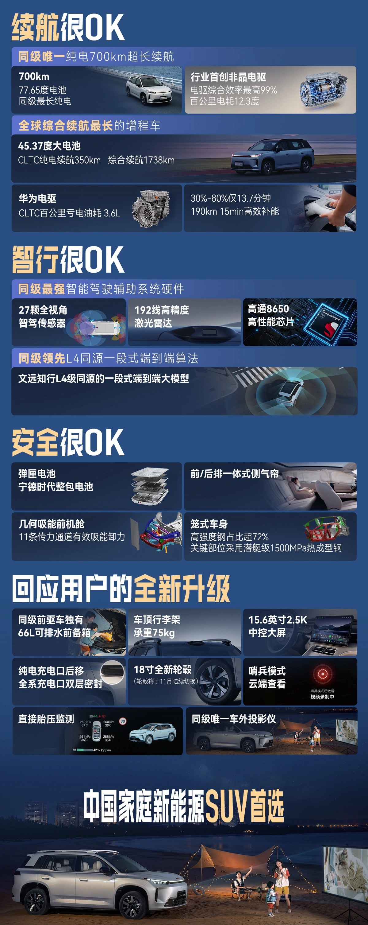 _广汽埃安新能源轿车最新款价格_广汽埃安新能源车型报价