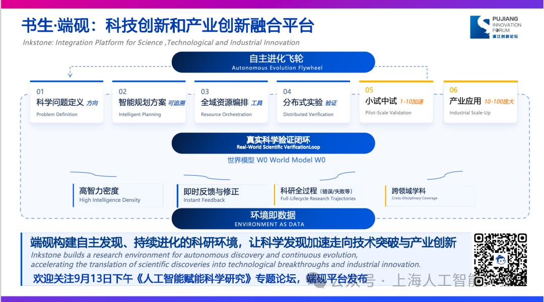 人工智能引爆能源范式革命__全球人工智能大会范式智能