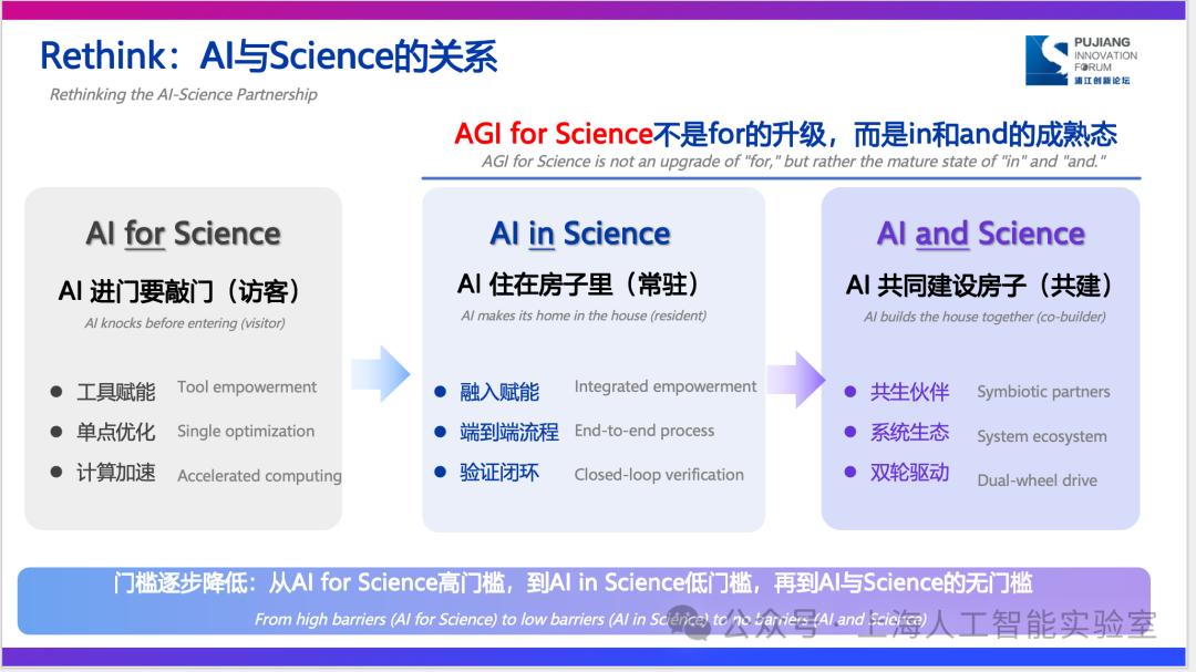 全球人工智能大会范式智能__人工智能引爆能源范式革命