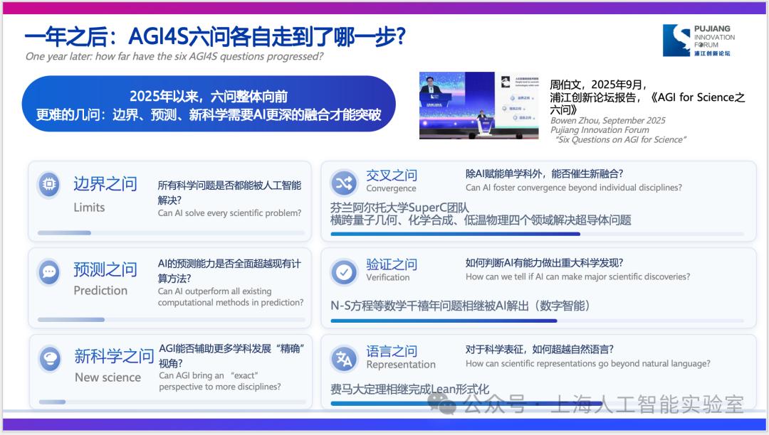 _全球人工智能大会范式智能_人工智能引爆能源范式革命