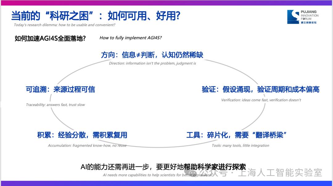 全球人工智能大会范式智能_人工智能引爆能源范式革命_