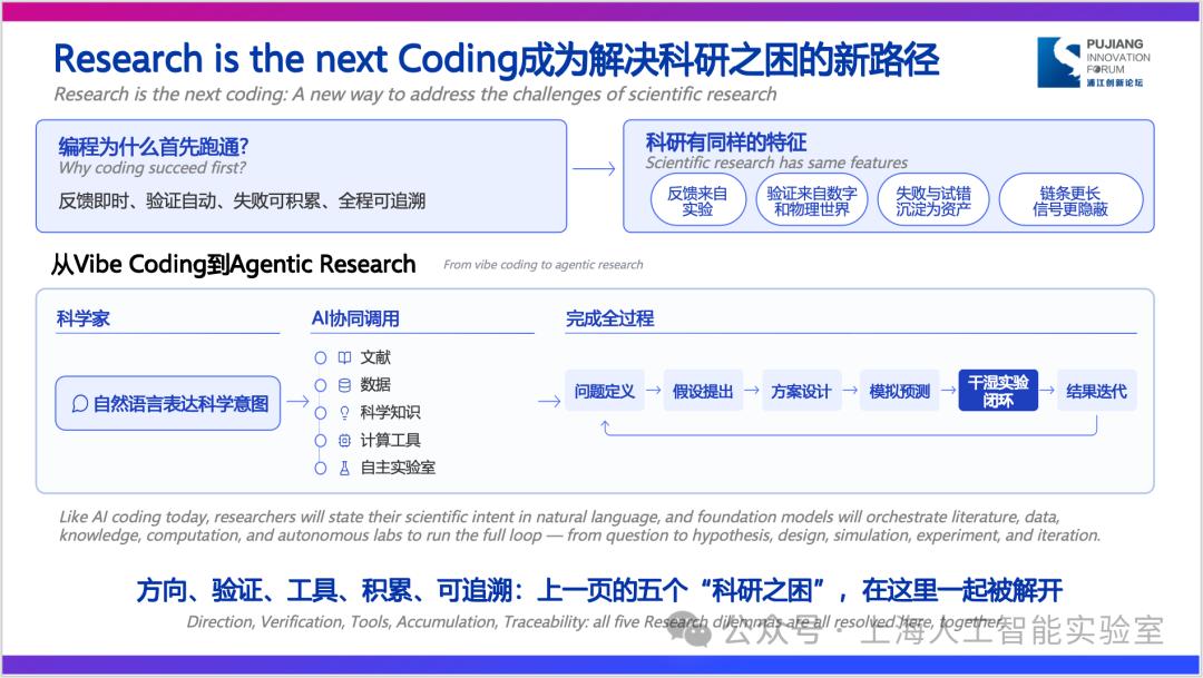 全球人工智能大会范式智能__人工智能引爆能源范式革命