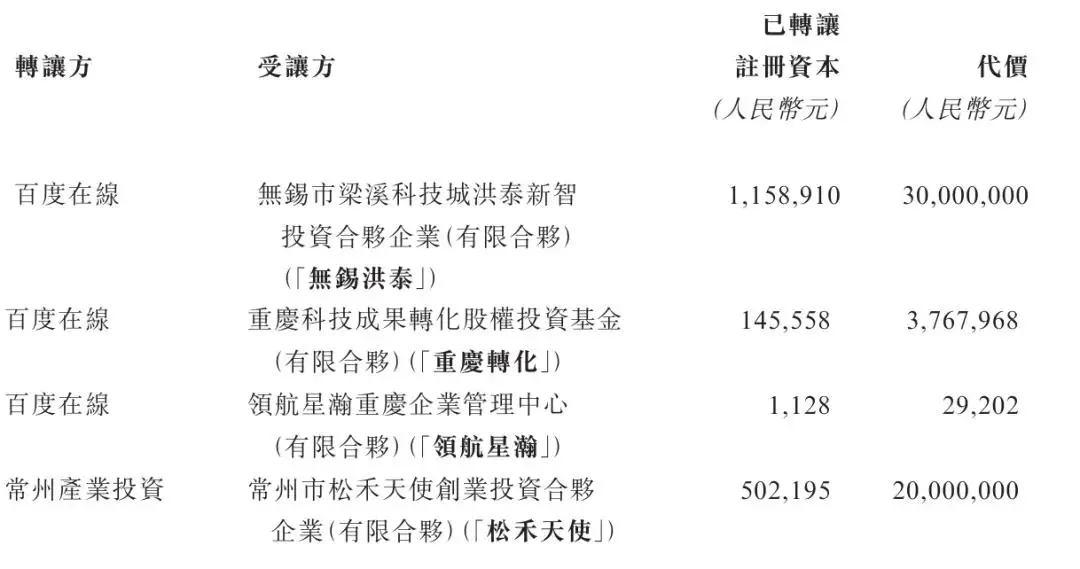 _微亿智造获IPO备案：年营收8亿，净利507万 成为投资与松禾是股东_微亿智造获IPO备案：年营收8亿，净利507万 成为投资与松禾是股东