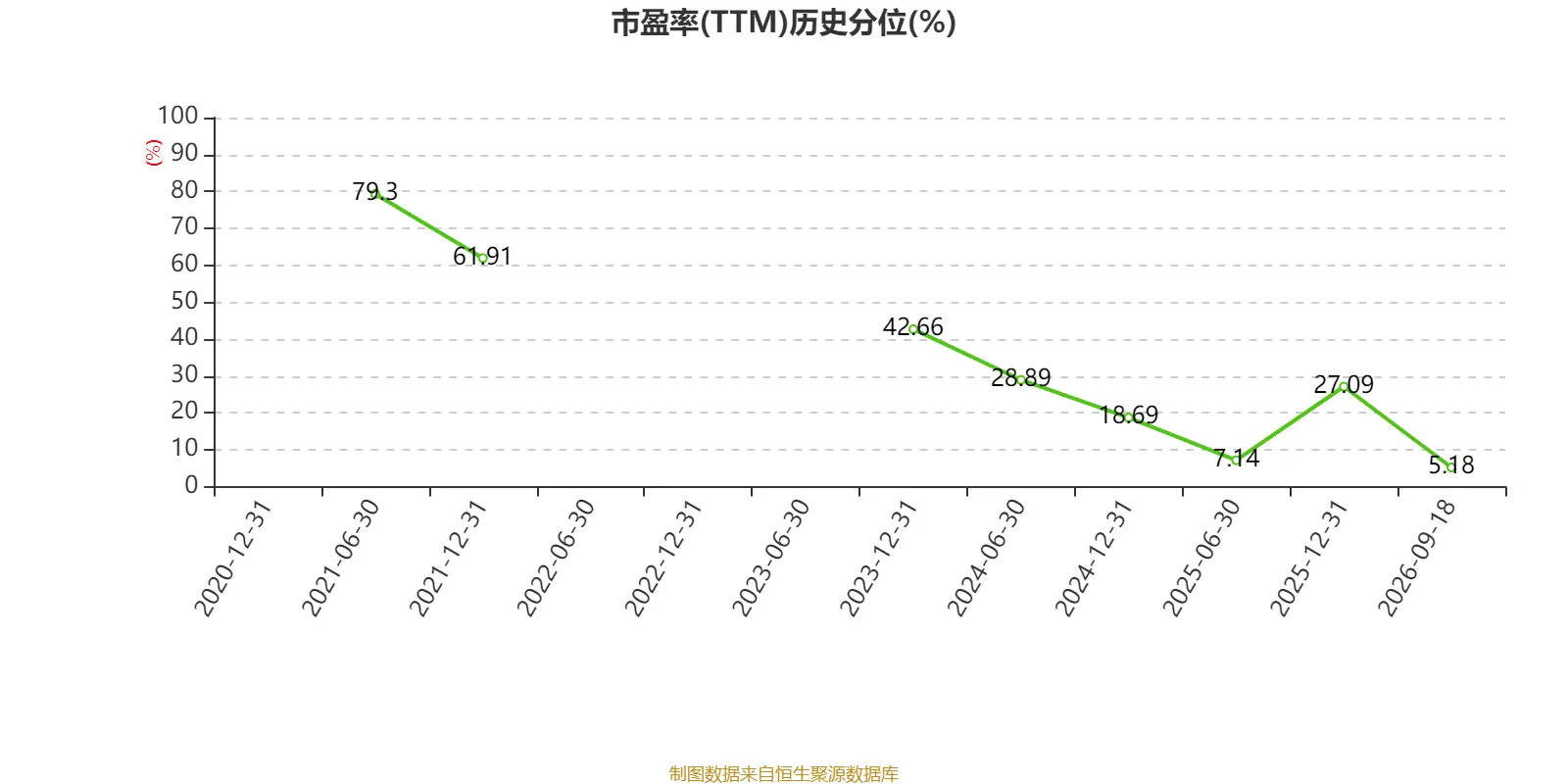 2015年同比环比增长个股__2014年投资增长贡献率