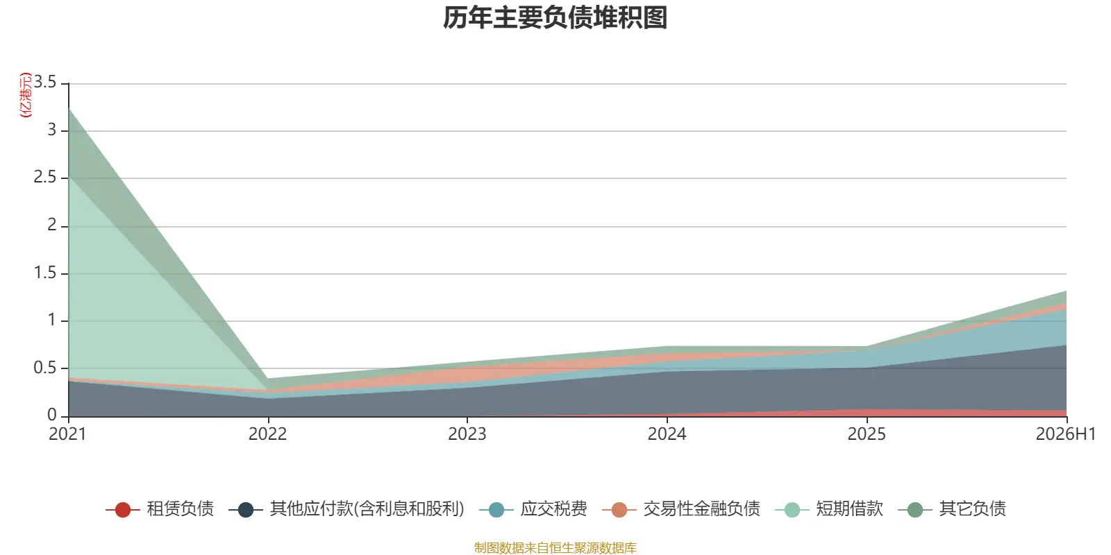 2014年投资增长贡献率_2015年同比环比增长个股_