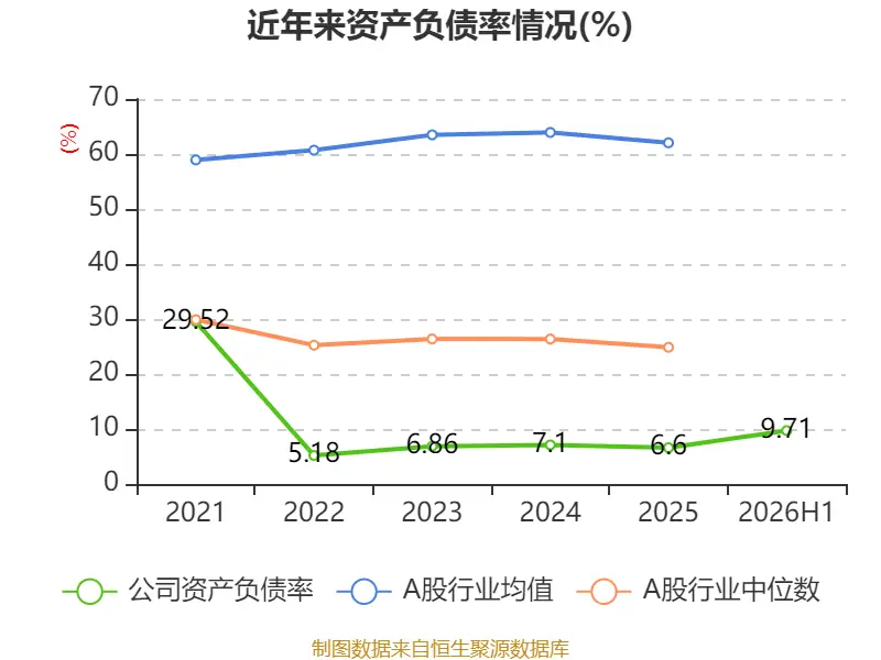 _2014年投资增长贡献率_2015年同比环比增长个股