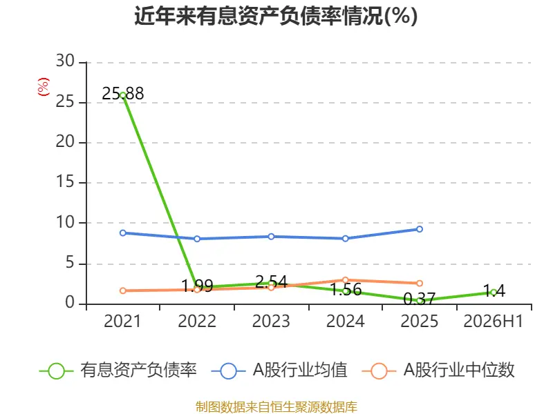 2015年同比环比增长个股__2014年投资增长贡献率