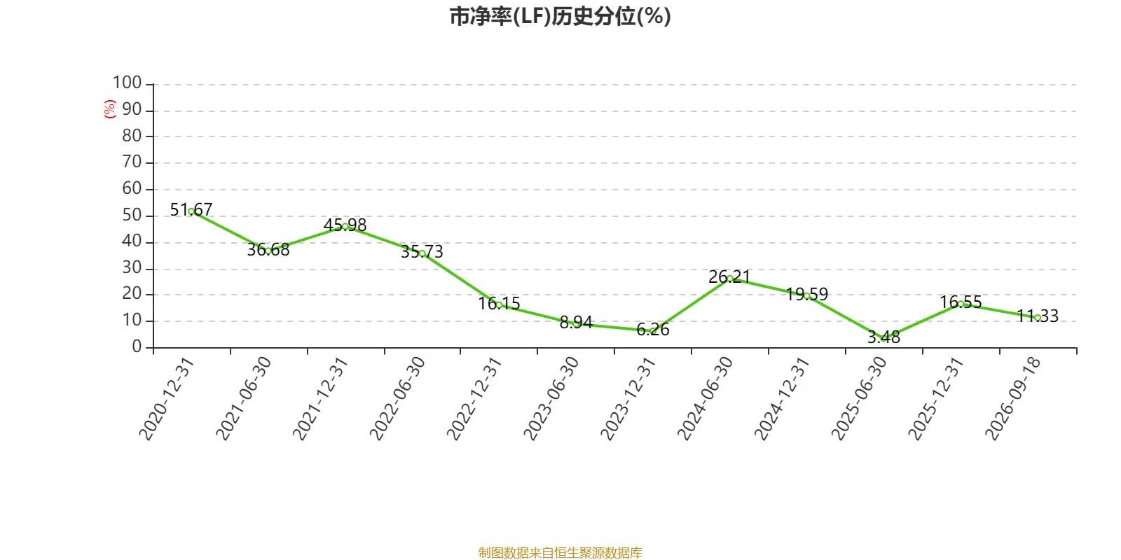 2015年同比环比增长个股__2014年投资增长贡献率
