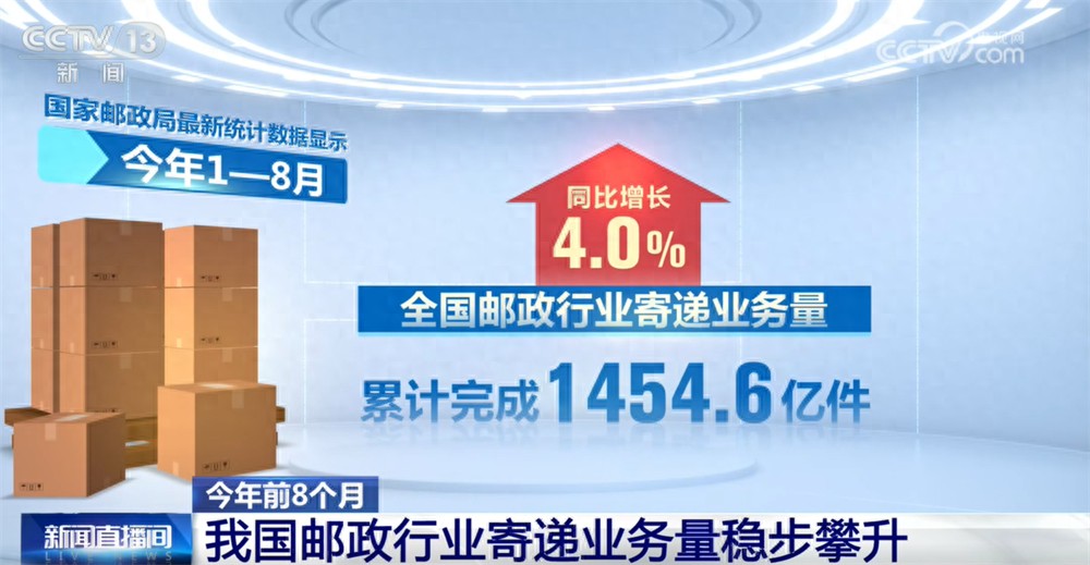 _经济新动能_经济发展的动能是指什么