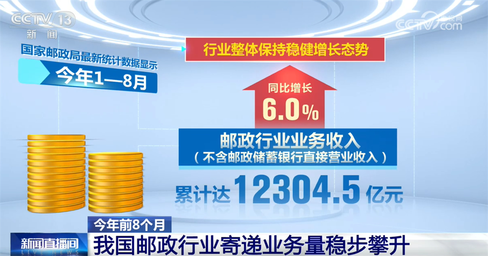 _经济发展的动能是指什么_经济新动能