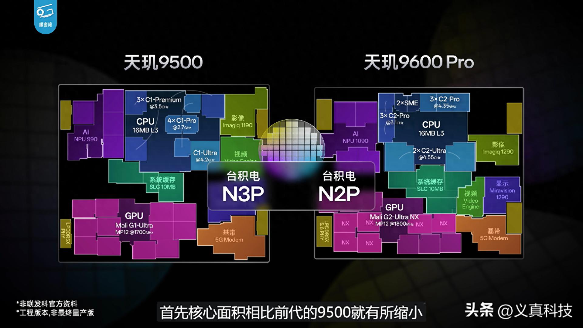小米玄戒o3台积电代工_台积电排产小米玄戒_