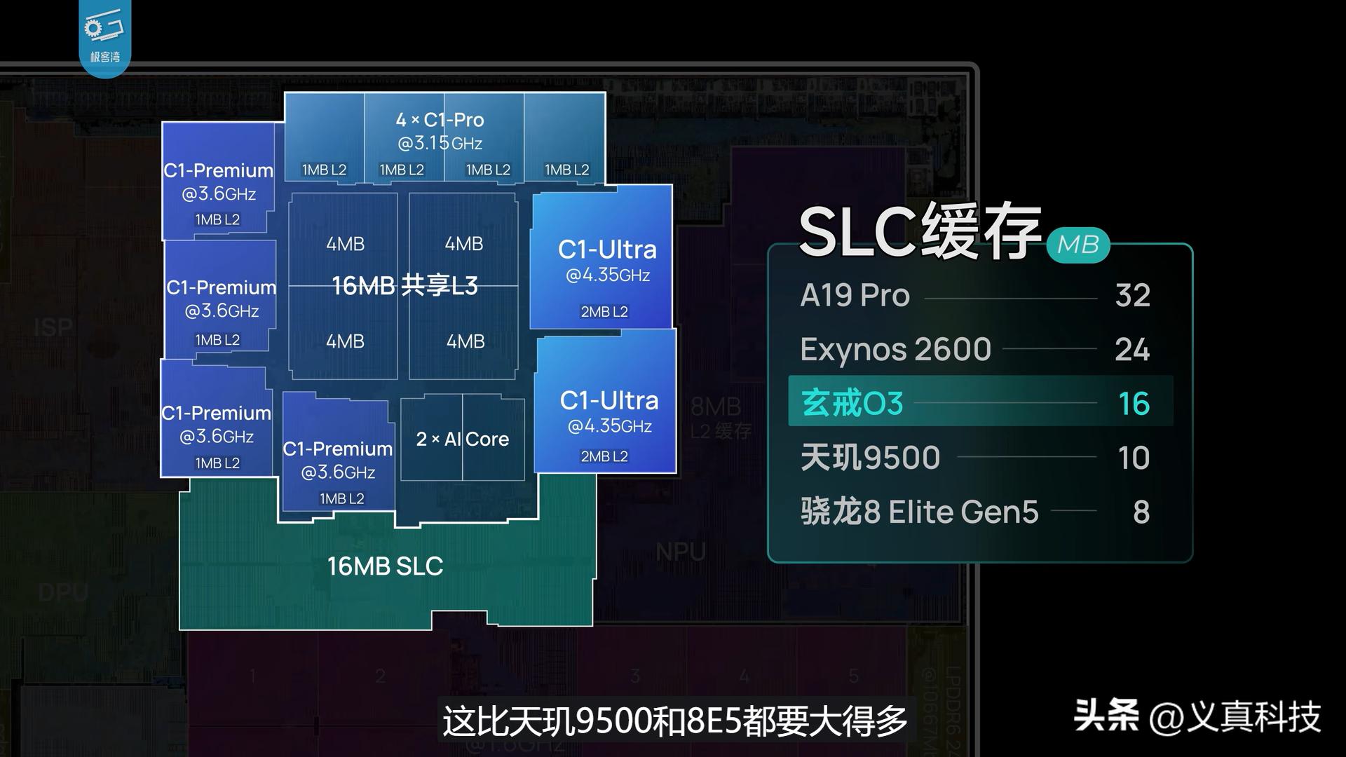 小米玄戒o3台积电代工__台积电排产小米玄戒