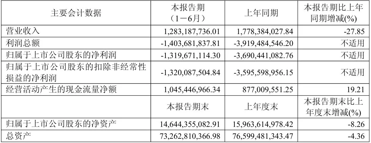 地产新政打出组合拳_地产新政解读_
