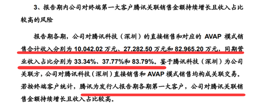 _腾讯科技是什么干嘛用呀_腾讯一个科技帝国的崛起