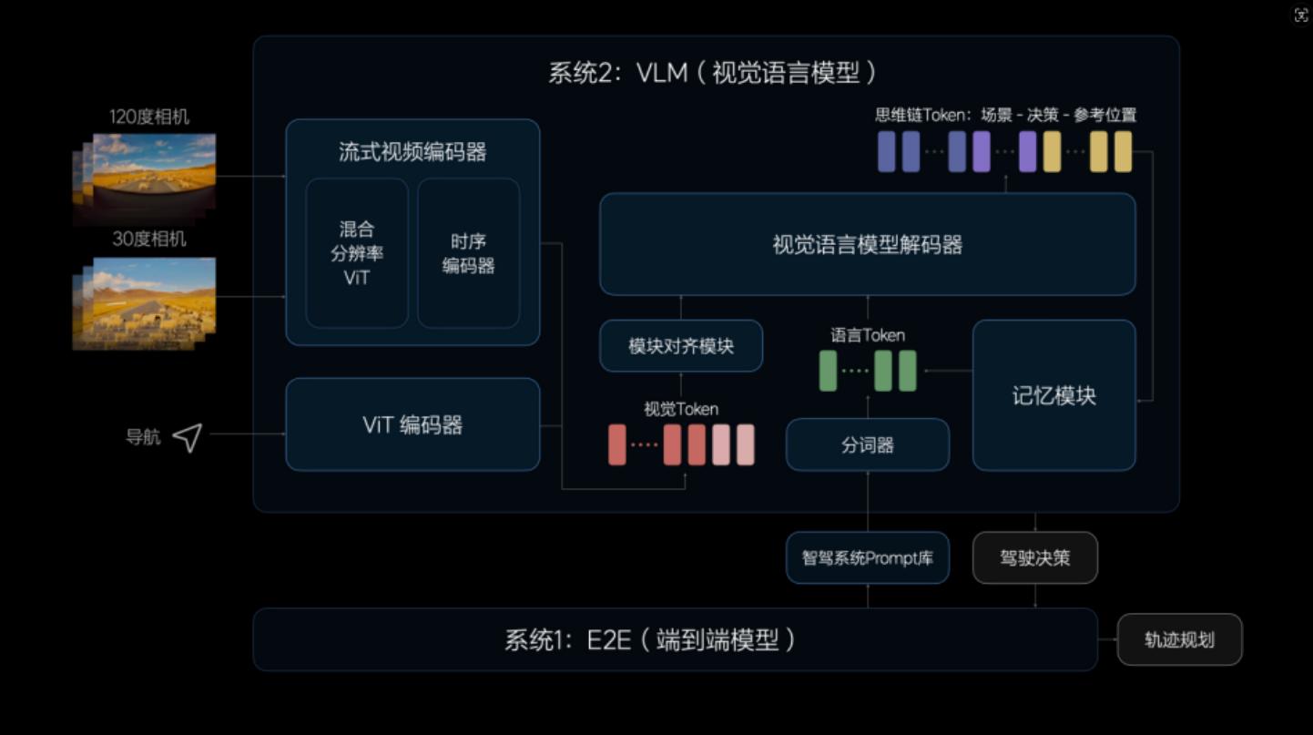 西方最大电池厂破产，理想年销量突破50万辆，新能源进决赛圈了？_西方最大电池厂破产，理想年销量突破50万辆，新能源进决赛圈了？_