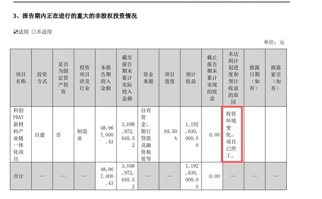 化工重整是什么_化工企业停产注意事项_