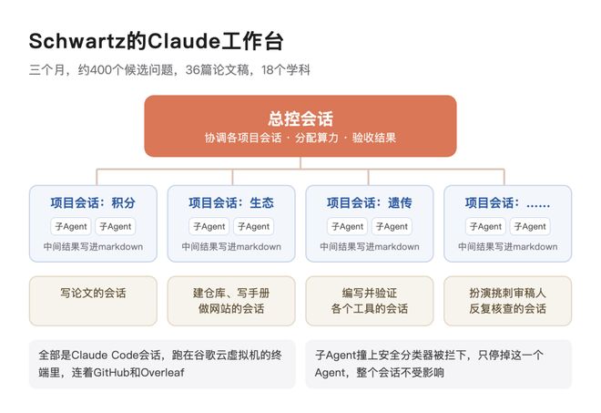神助攻笑翻全场出处__什么叫神助攻