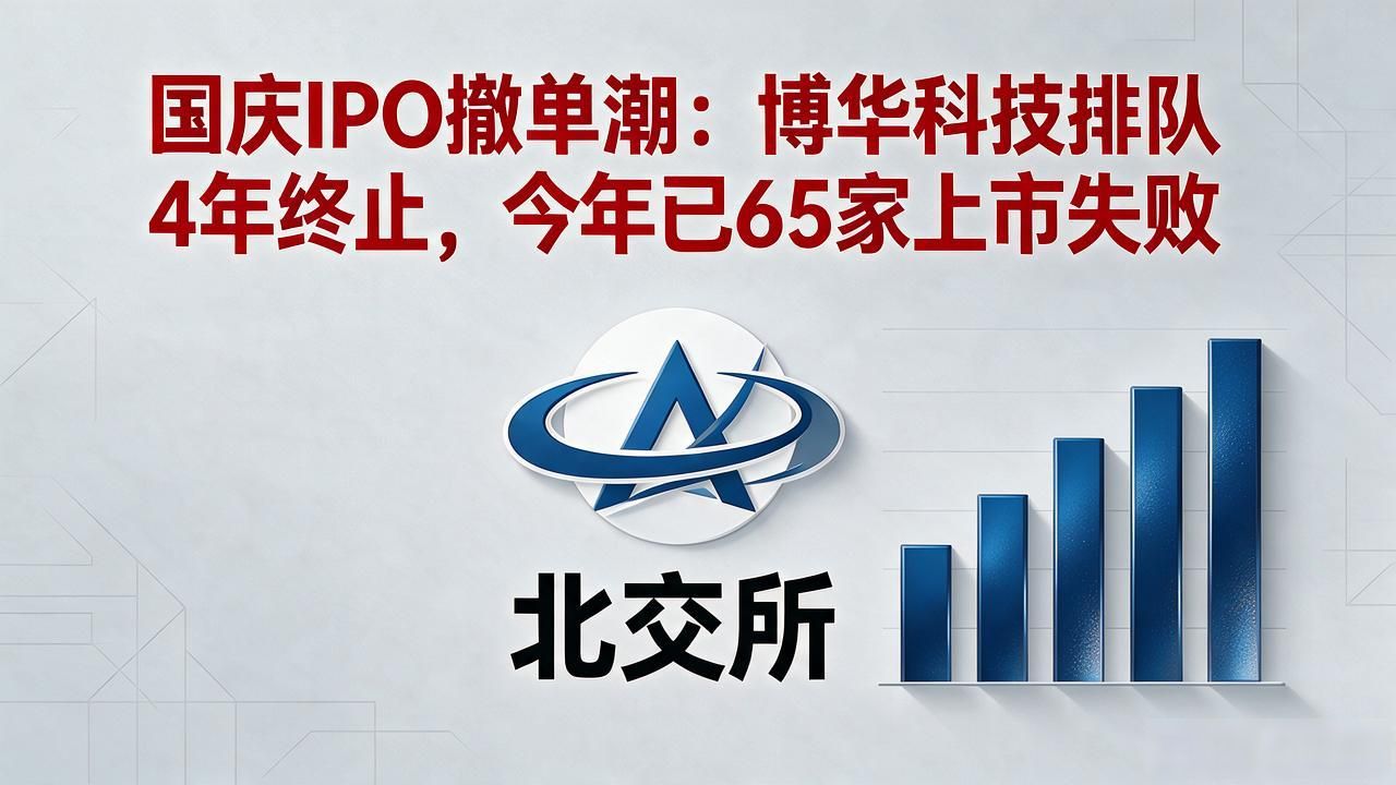 国庆IPO撤单潮：博华科技排队4年终止，今年已65家上市失败